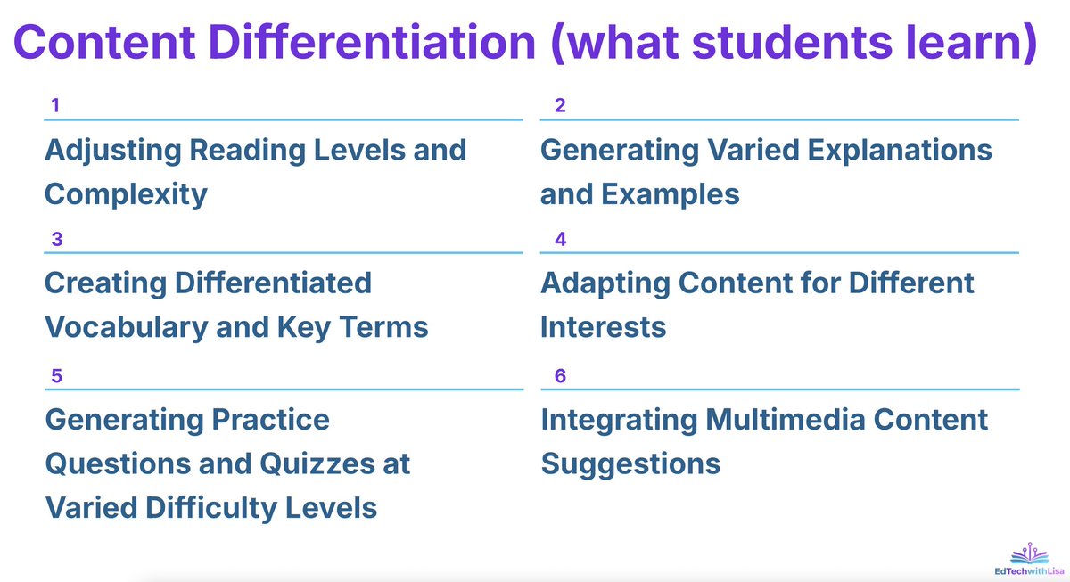 Attended a great session with <a href="/edtechwithlisa/">Lisa Nydick</a> on Using AI Tools for Content Differentiation! As teachers, these tools can truly support classroom instruction. Loved learning about Magic School, Google Vids, and Gemini. <a href="/KyWriteRight/">Jackie White Rogers</a> <a href="/kedc_epic/">EPIC</a> <a href="/KEDCGrants/">KEDC Grants</a>