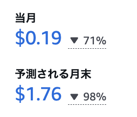 にの@インフラエンジニア1年目 tweet media