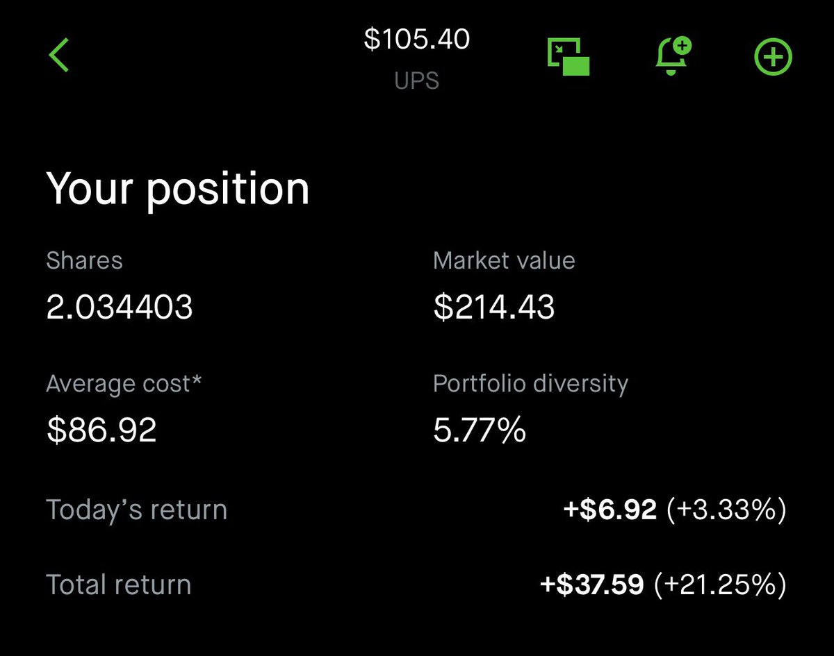 The Wheelie Investor tweet media