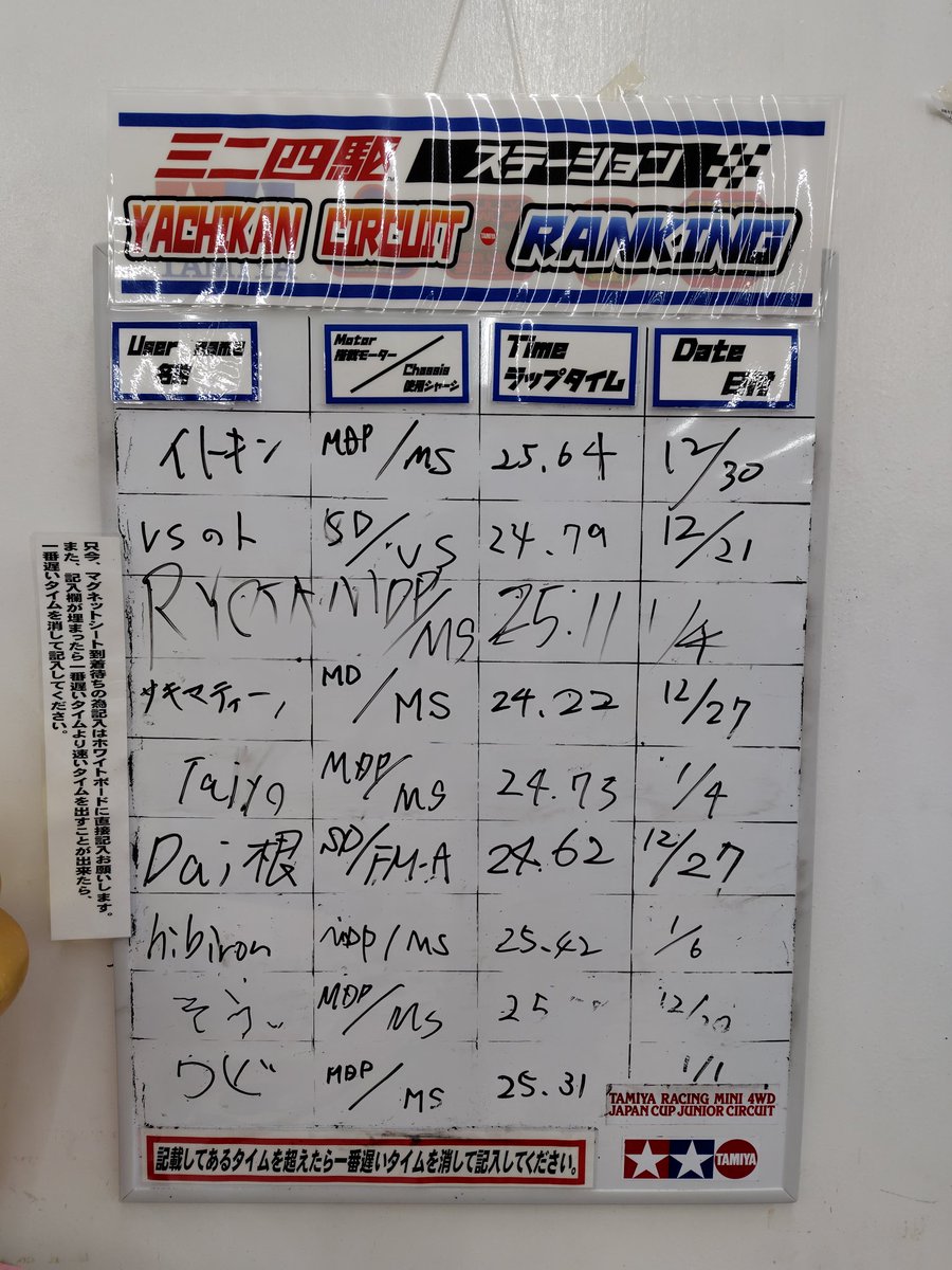 chibakanyachiyo's tweet image. 3レーンのレイアウト変更が終了しました✨
現在開放中です‼️(*ᴗˬᴗ)⁾⁾⁾
#ミニ四駆  #mini4wd  #ヤチカン