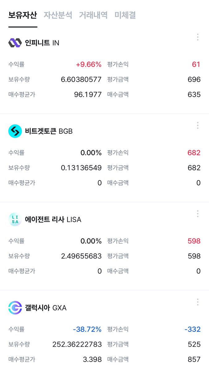 코인원 이벤트로 받은 반려코인들 하나같이 다 귀요미 금액으로 입금돼서 놔두는 중인데 모아보니 커피 한잔 값은 나오는 듯 티끌 모아 커피  렛츠고 😎