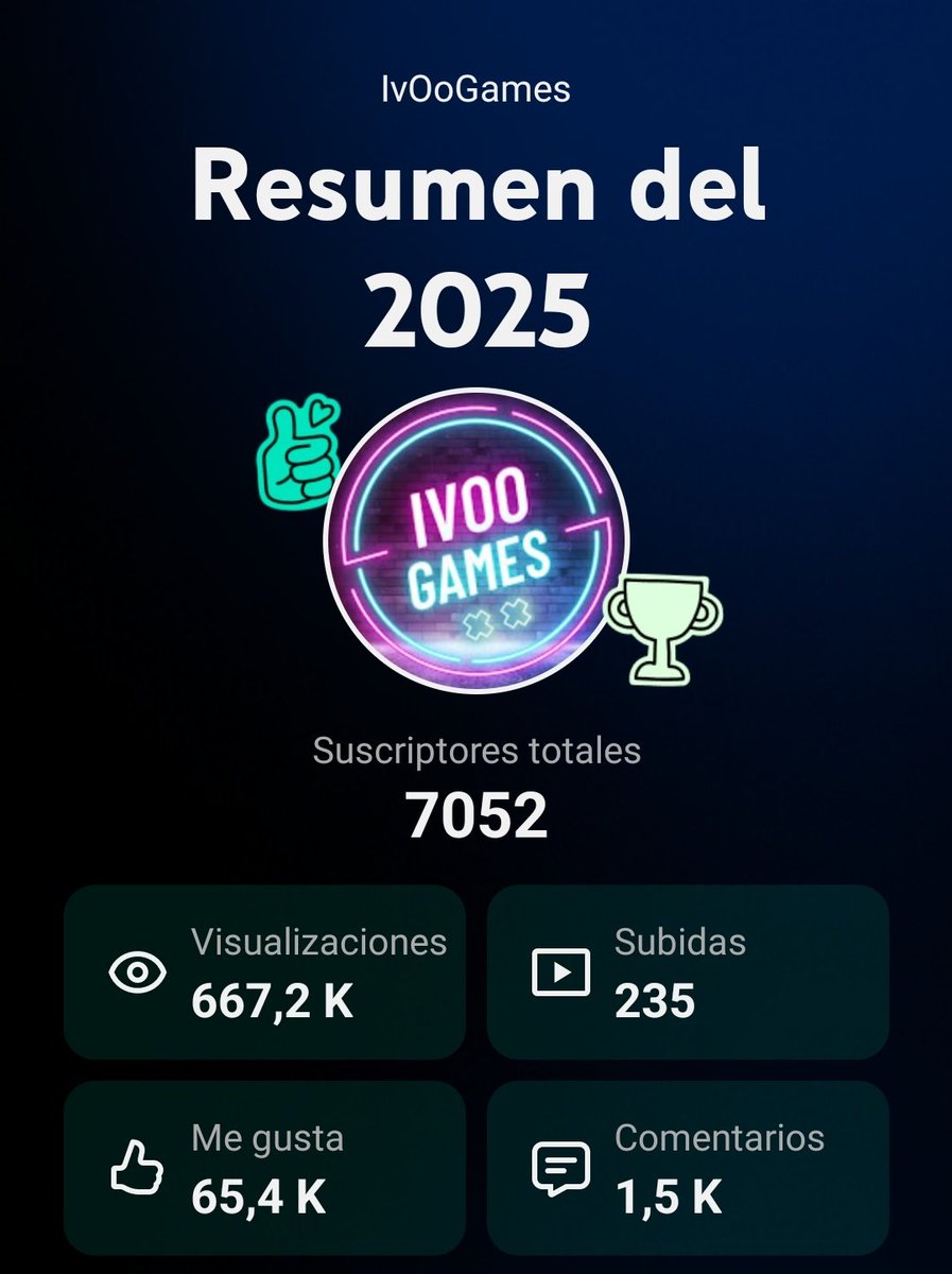 IvOoGames tweet media