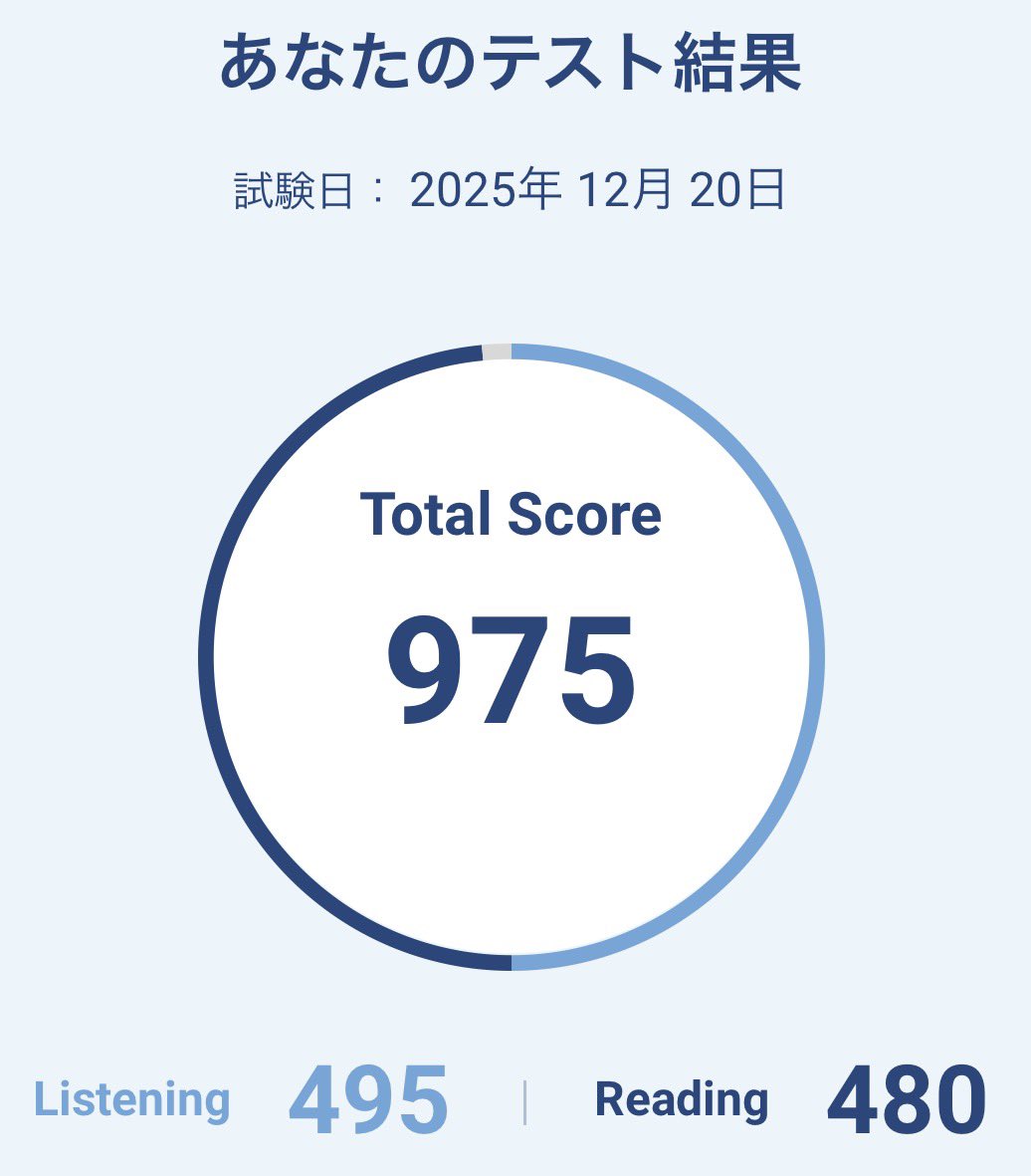 馬渕教室 小5 5年 馬渕公開模試 6回 /到達テスト3回 国, image size:1036x1181