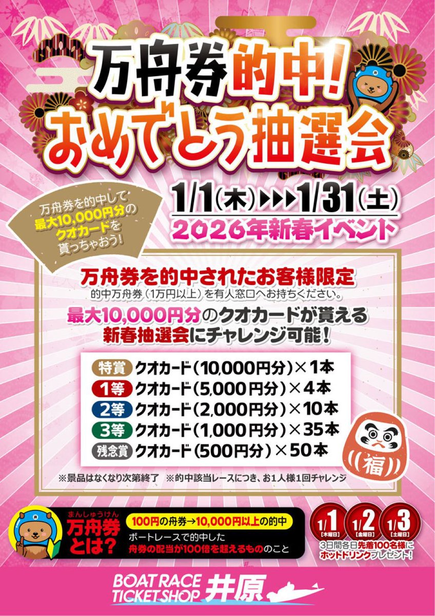 bts_ibara's tweet photo. 『万舟券的中‼️おめでとう抽選会』
開催🎉🎉🎉 
2026年新春イベント
期間:1/31(土)まで(無くなり次第終了)
 BTS井原で購入した万舟券を的中されたお客様限定👍
最大10,000円分のクオカードが貰える新春抽選会開催✨
 《払戻し前の的中万舟券（1万円以上）を有人窓口へお持ちください》

#BTS井原 https://t.co/lw7mw7JZds