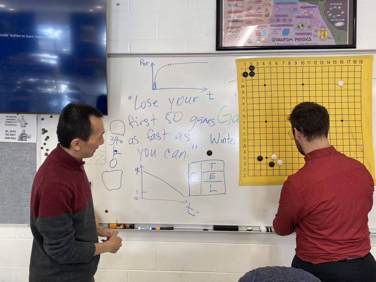 Go And Math Academy tweet media