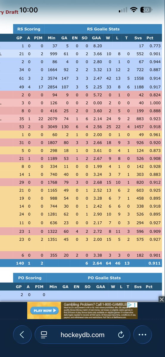 Brody Callaghan tweet media
