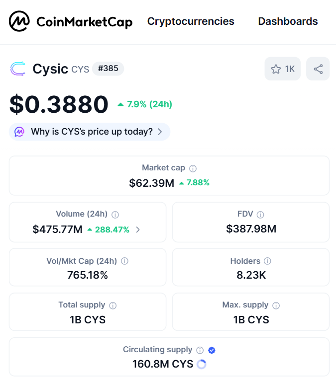 Cysic中文 tweet media