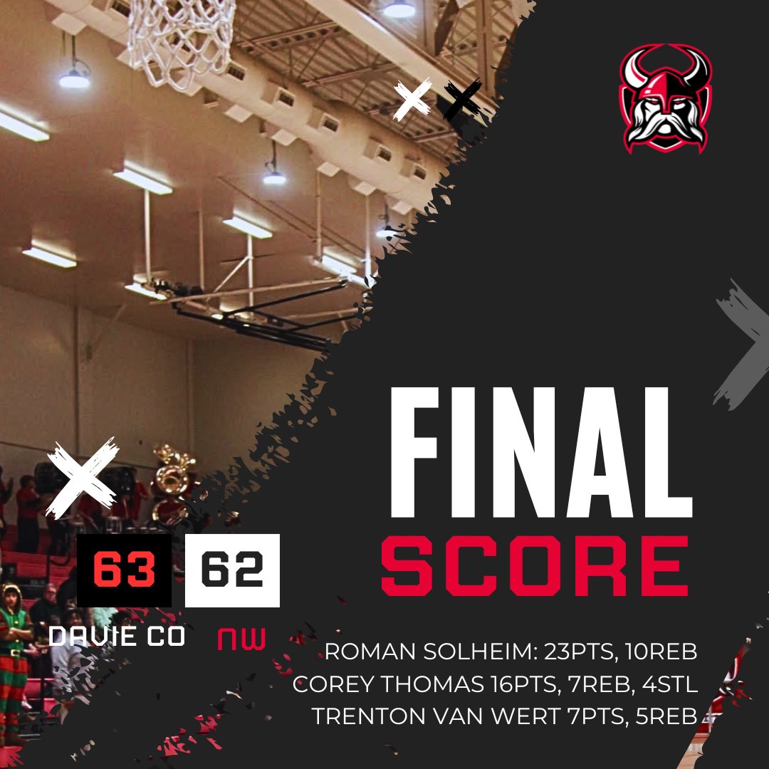 NW Mens Basketball tweet media