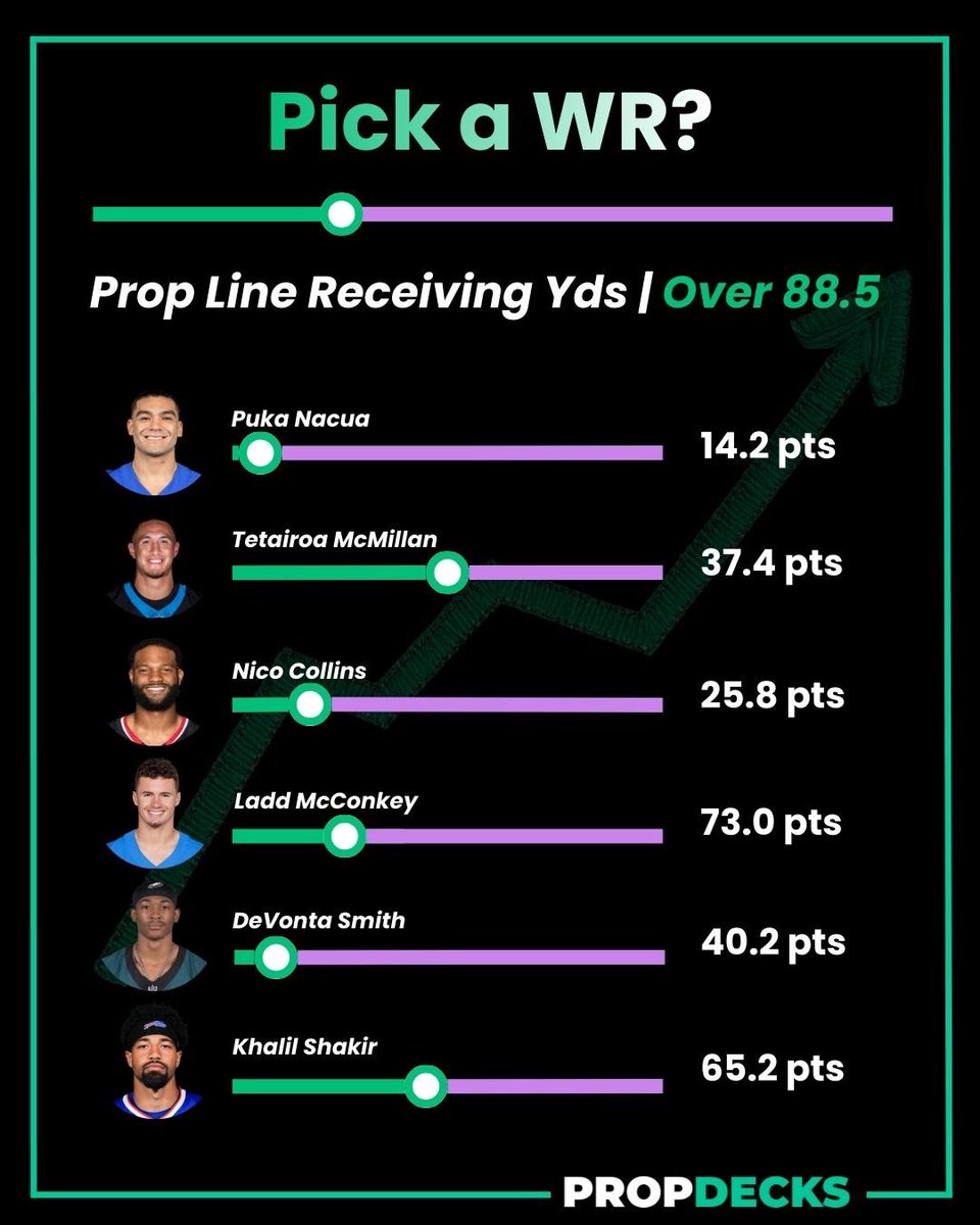 PropDecks tweet media