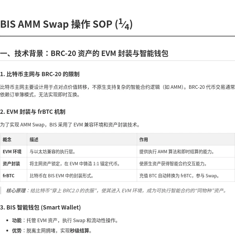 Bitcoin Maxi |Billy 马 /🦞🦀 tweet media