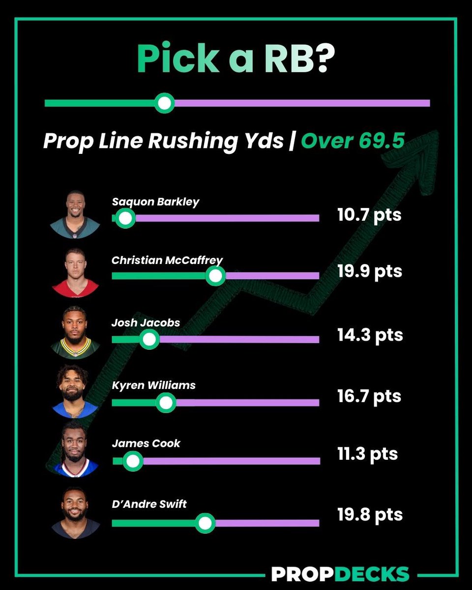 PropDecks tweet media
