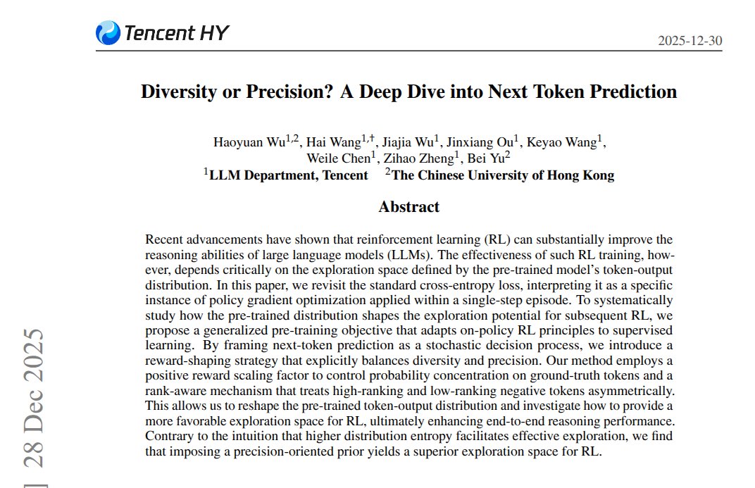 Diversity vs precision paper
