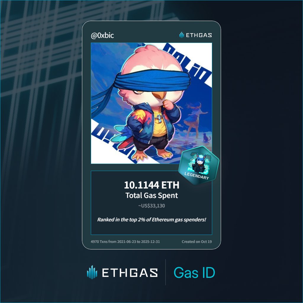 ☉ℝ∀.base.eth tweet media