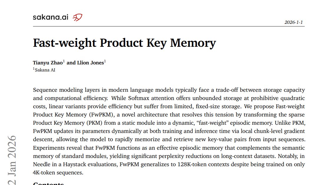 Fast-weight PKM paper