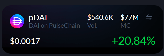 ❤️💛💚💙

🚨 JUST IN 🚨

🩹 PulseChain DAI pumped +20% on the Good News that Sommi wore the Logo Necklace during the 6th Annual HEX Conference.

🚮The Market has chosen pDAI as Top Contender for GarbageCoin SuperCycle.