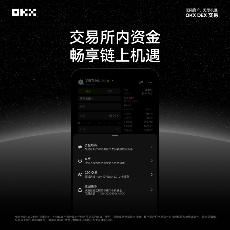 okxchinese's tweet photo. 交易所内资金，畅享链上机遇！无需提币、跨链，打开 OKX 内置 DEX 用 USDT/USDC 就能购买链上资产。

新用户活动进行中，首次交易达标即得 10U 合约网格包赔券，更有机会获得 1,000U 网格策略仓位空投 + OKX限量周边！

点击下方，立即参与⬇️