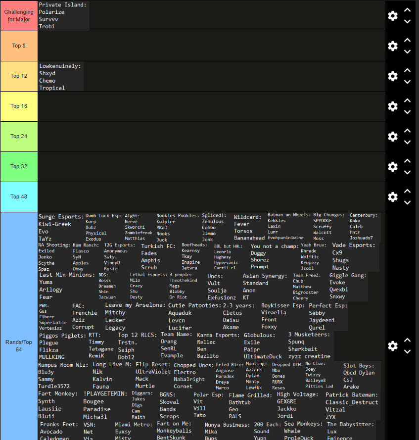 Polarize ✧ tweet media