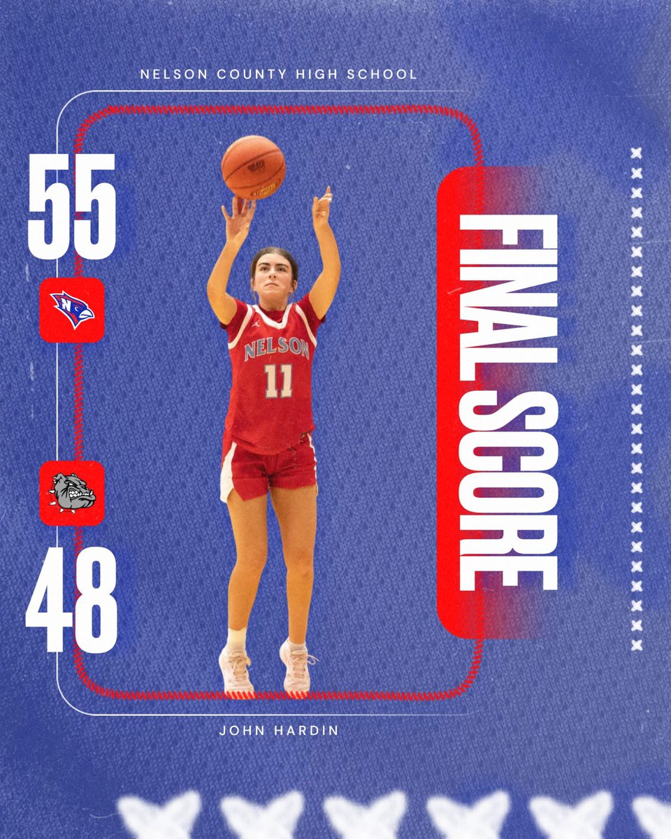 Nelson Co Girls Basketball tweet media