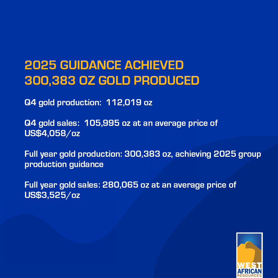 West African Resources tweet media