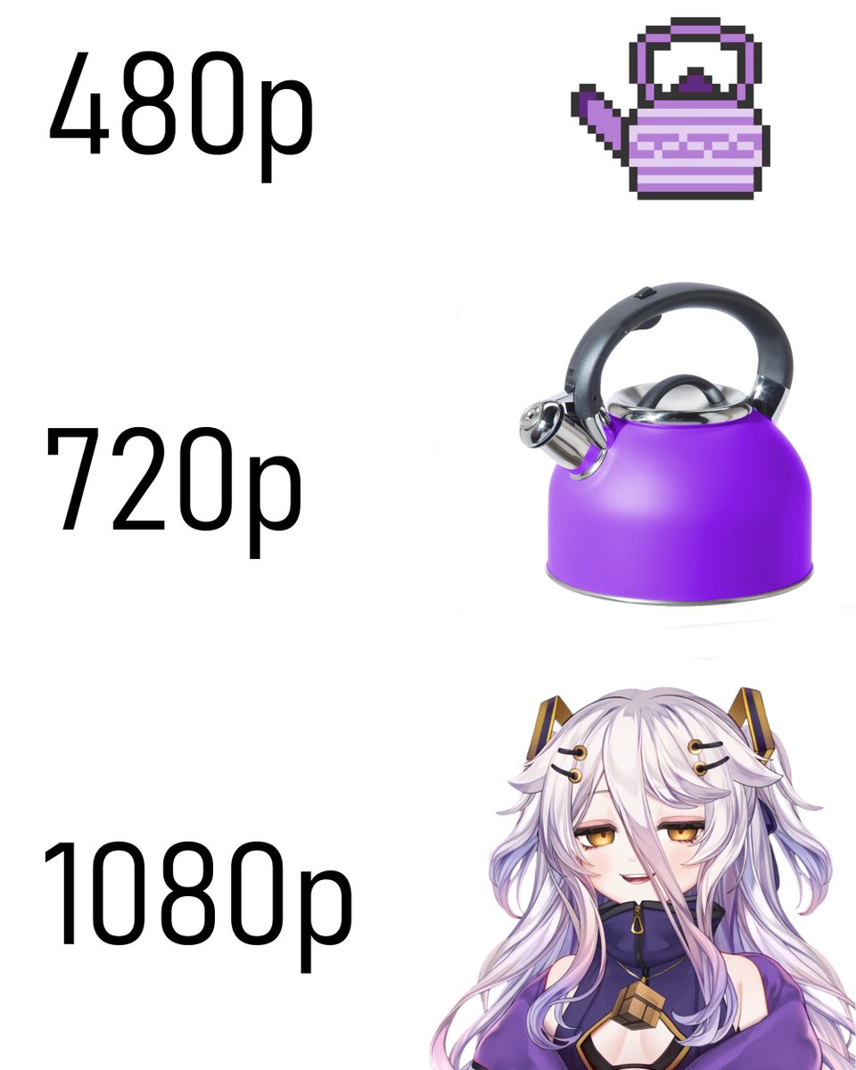 Kettle dayo 🫖
#henya