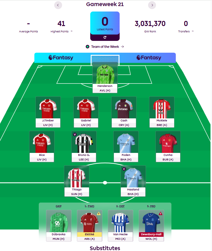 FPL Bog tweet media
