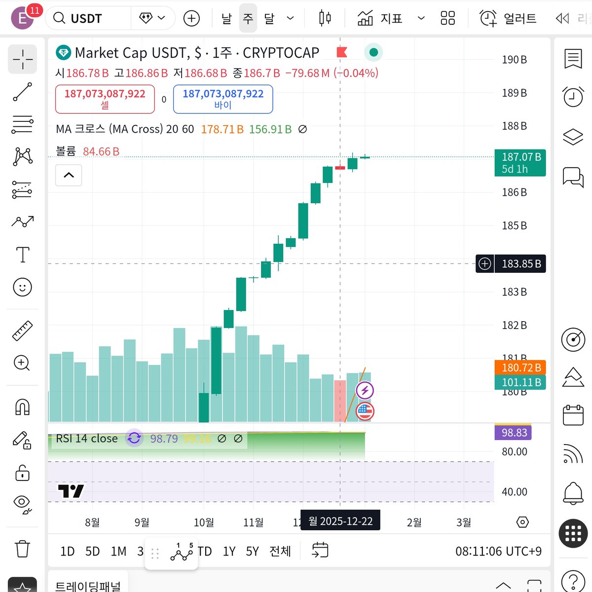 TMDB업자⎷【TG : @tetherDB】㏺최신주식유튜브DB.sku
