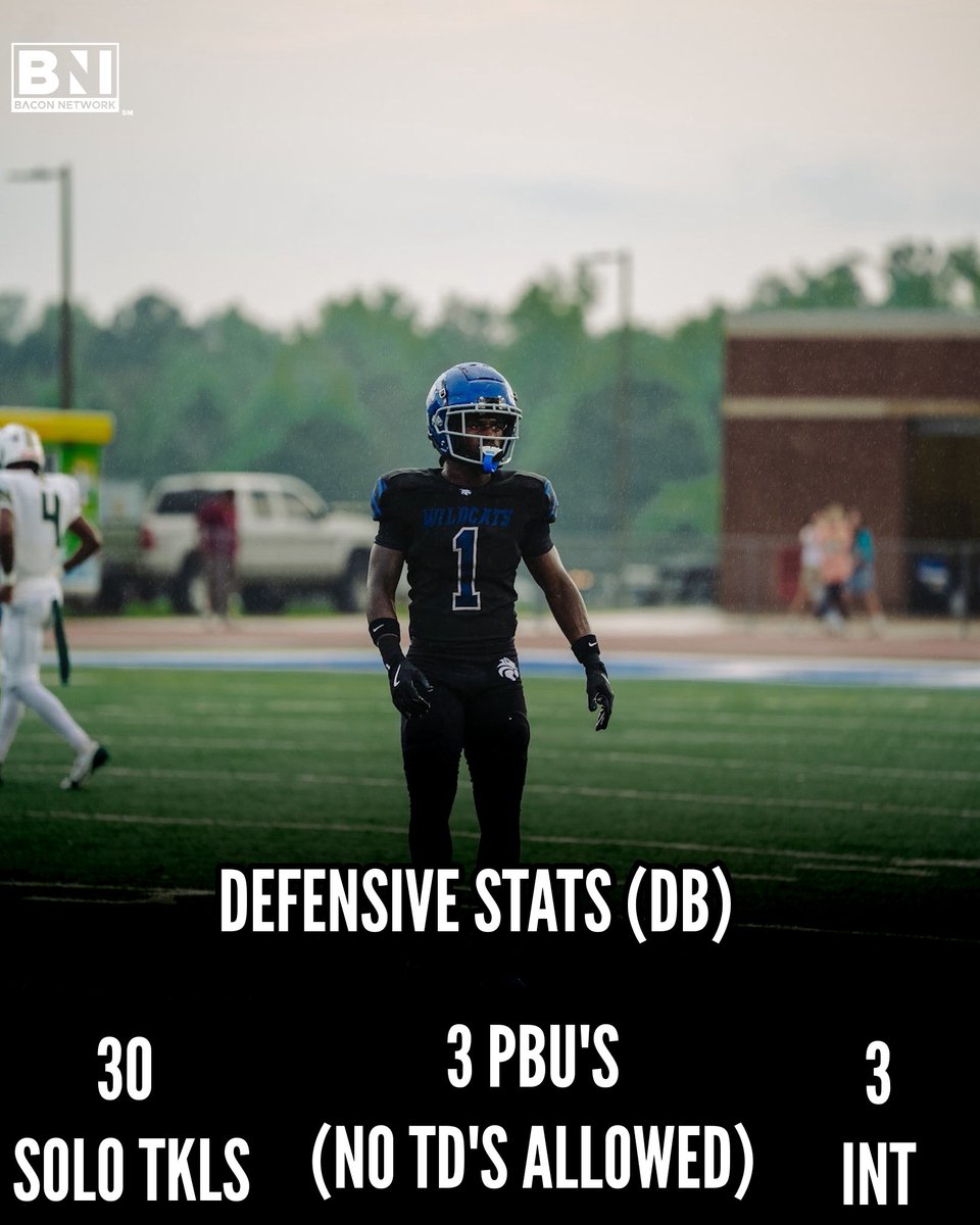 Bacon Network tweet media