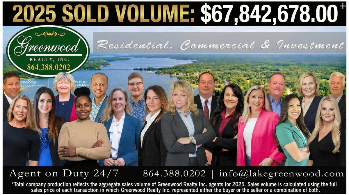 GreenwoodRealty's tweet photo. The numbers are in ✨
$67,842,678 in 2025 sales volume
Thank you to our amazing clients for trusting us with your real estate journey. #GreenwoodSC #Lakelands #GreenwoodRealEstate https://t.co/Zes3D7mcmC