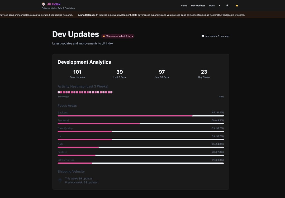 JKIndex.io tweet media