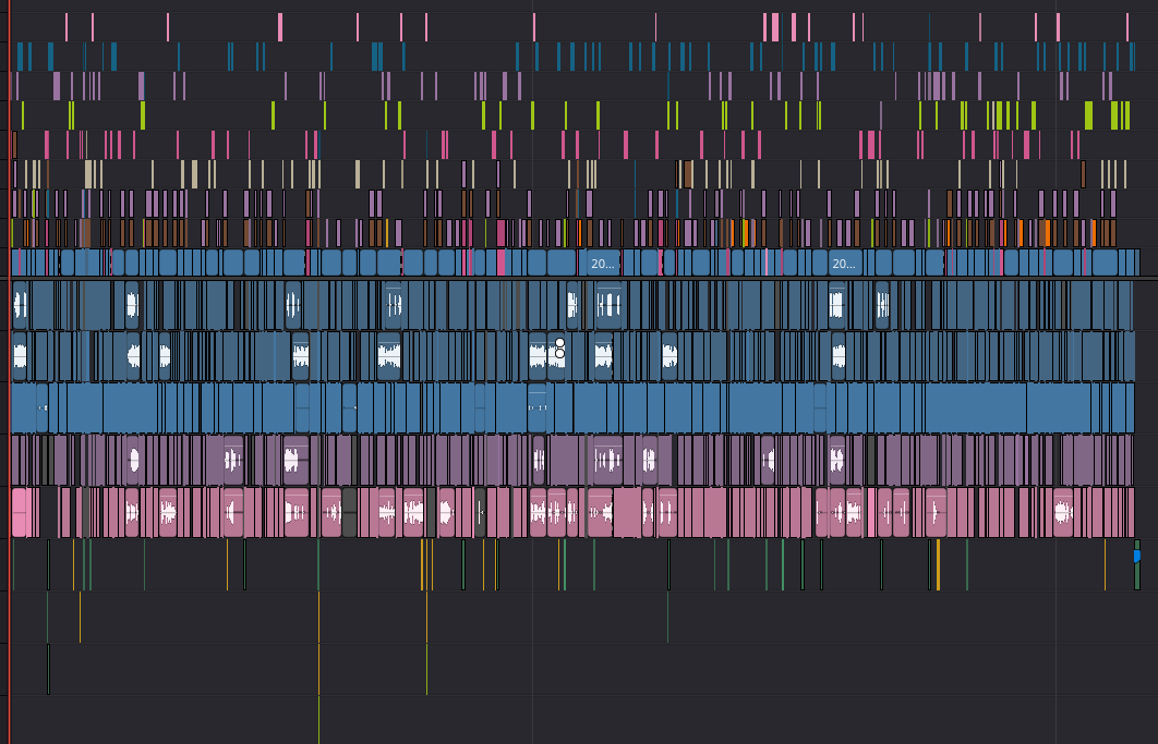 chunky ass timeline bruh