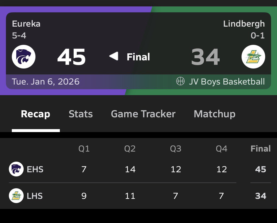 ehsbbboosters's tweet image. JV @EurekaBoysHoops handled the Lindbergh Flyers tonight with a good win! Next up Marquette on Friday night!
💜🏀💛 #CultureWins