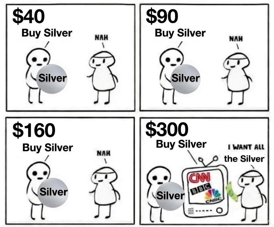 This is what’s going to happen…

#Gold #Silver 🔥🔥🔥🫠