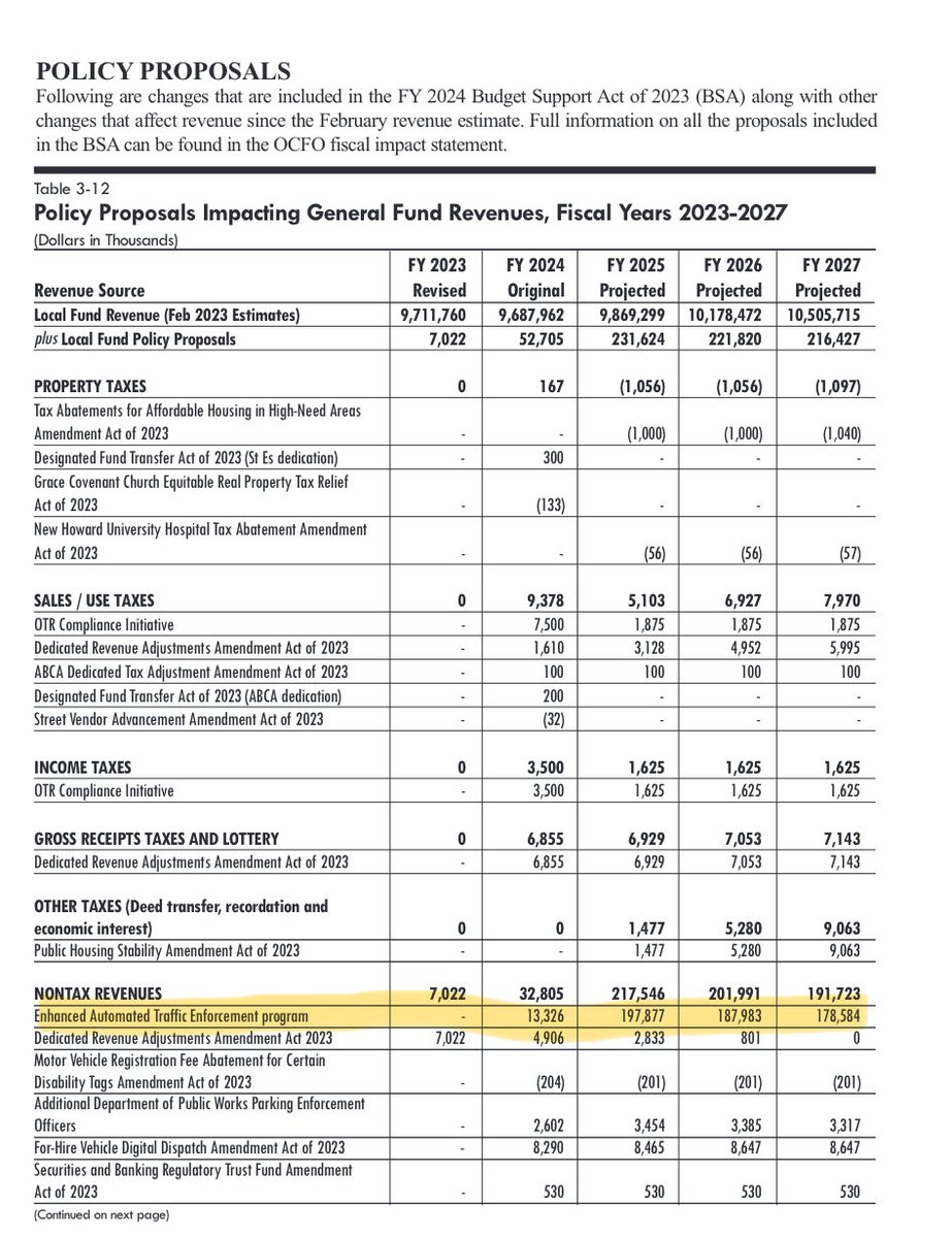 NW Realist ⭐️⭐️⭐️ tweet media