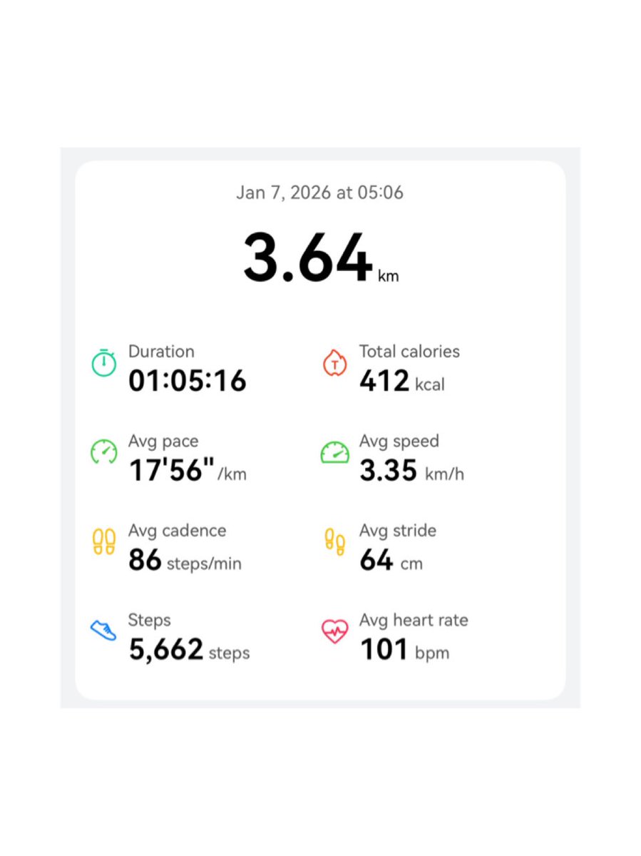 Selamat Pagi!!

Bertemu si kuncen lagi 😘