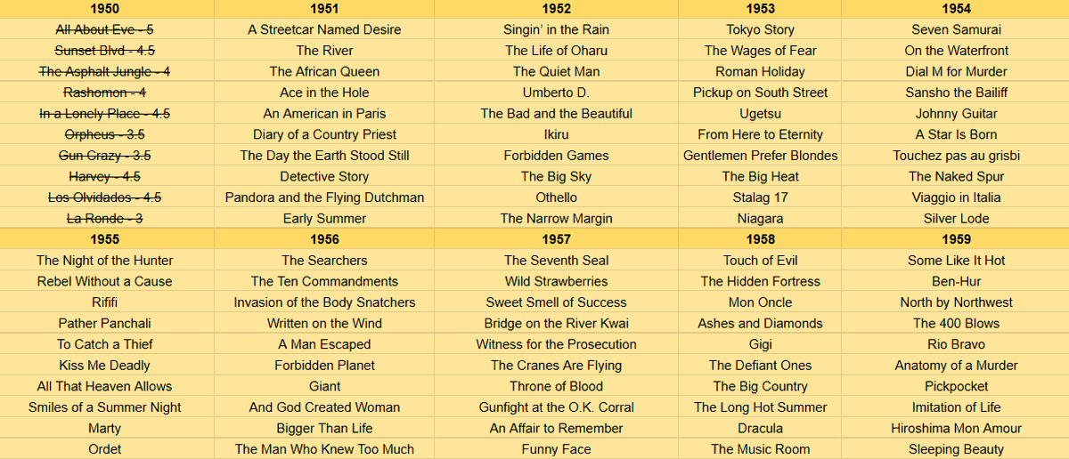 Gordo Mira Pelis🎬 tweet media