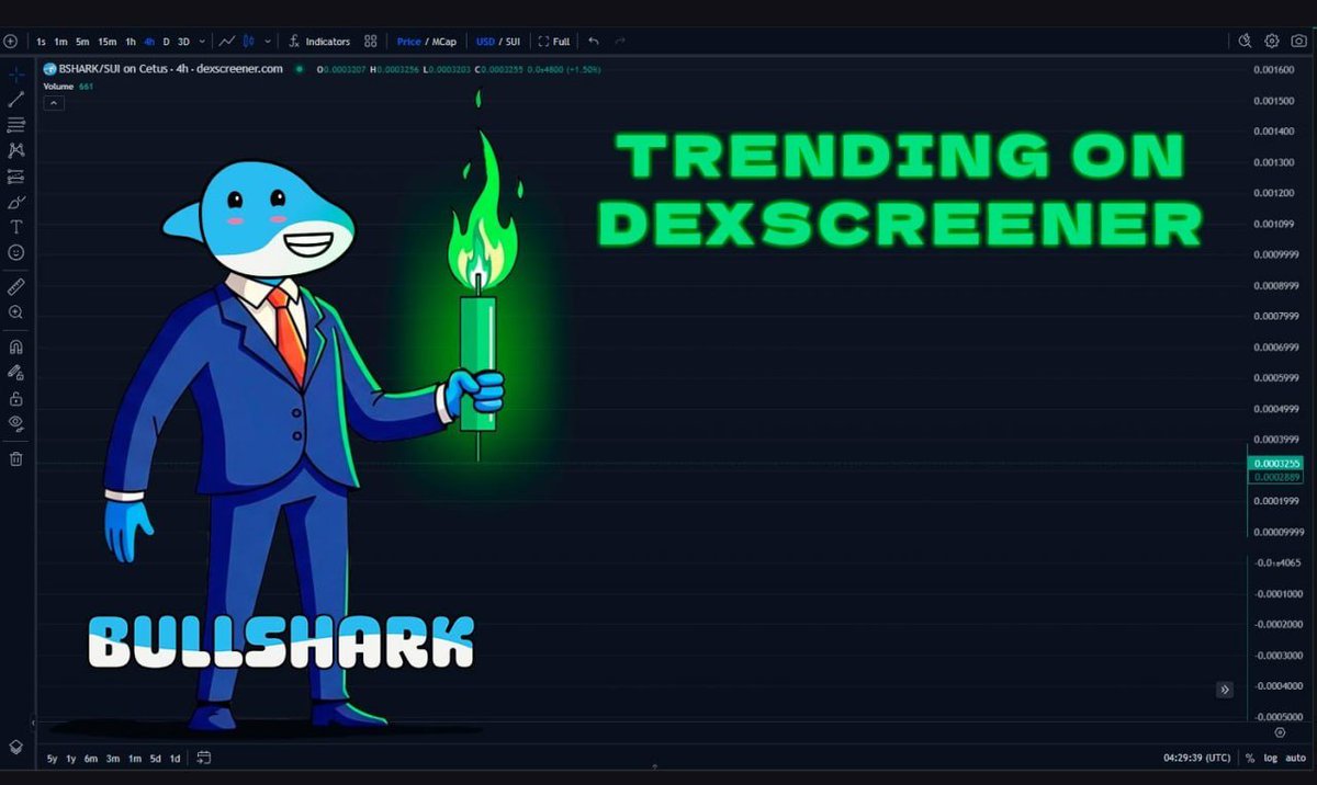 $BSHARK is trending on dexscreener!!
#21 and coming to top 10.  $SUI

dexscreener.com/sui/0xf9107158…