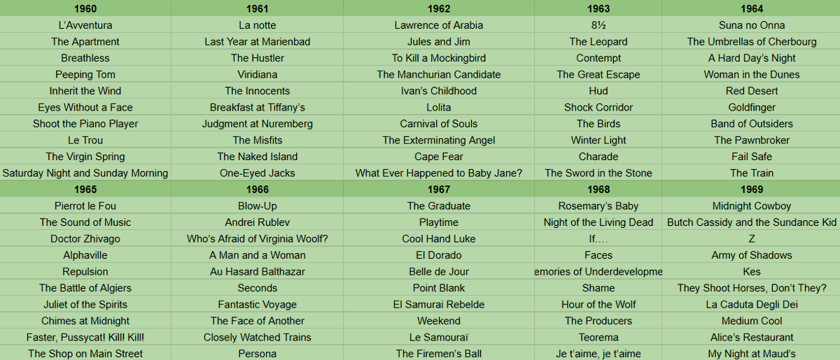 Gordo Mira Pelis🎬 tweet media