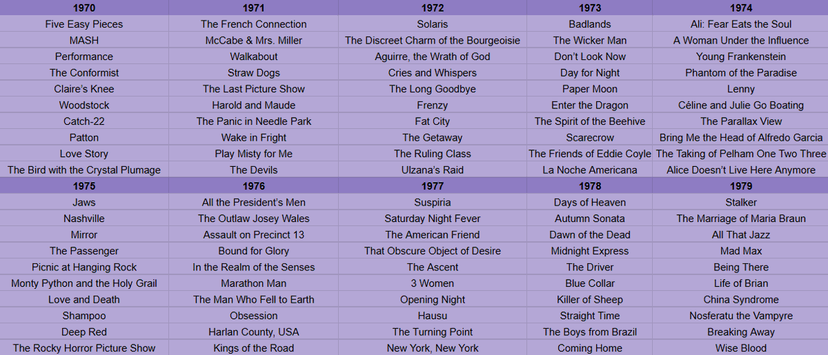 Gordo Mira Pelis🎬 tweet media