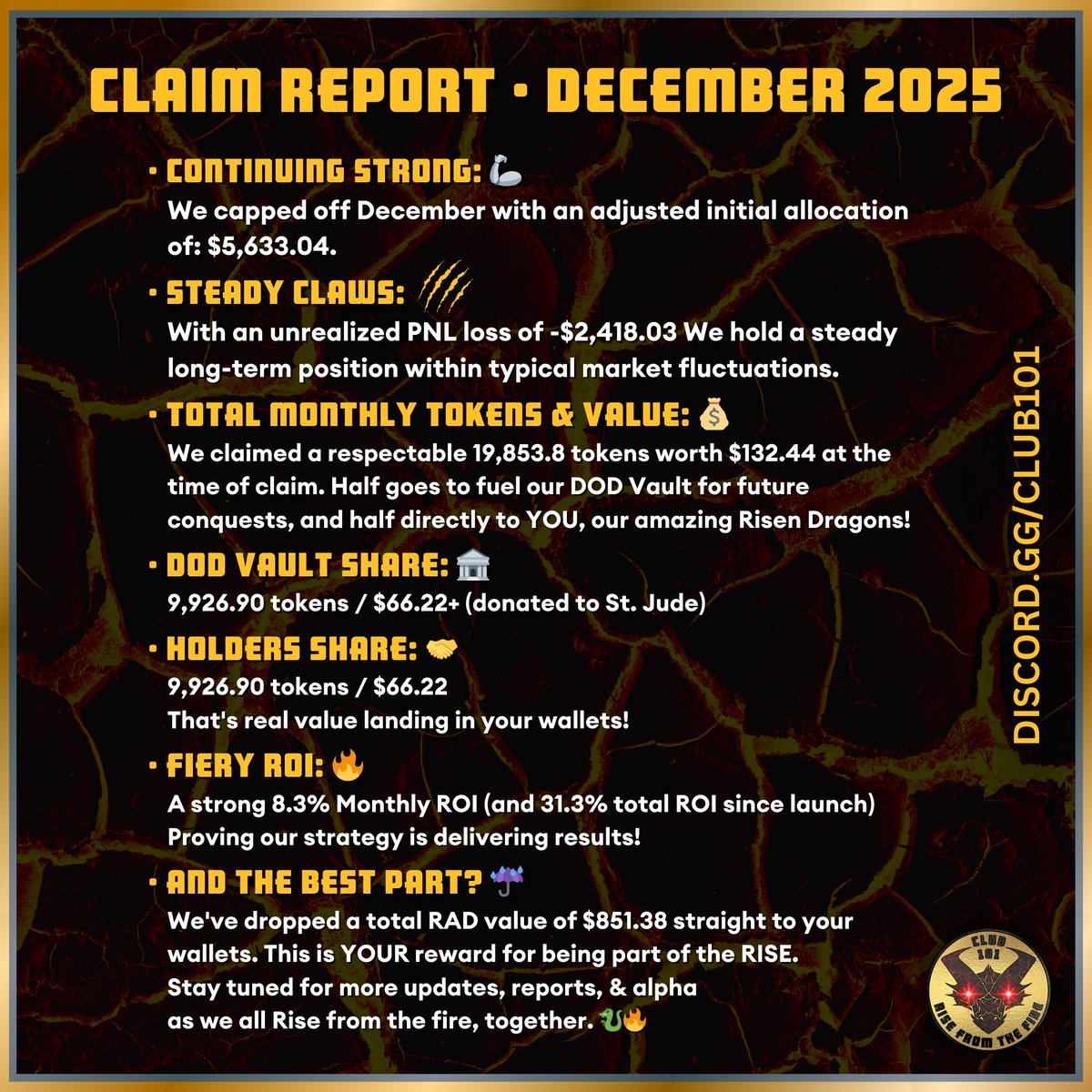 CLUB 101 • Rise From The Fire tweet media