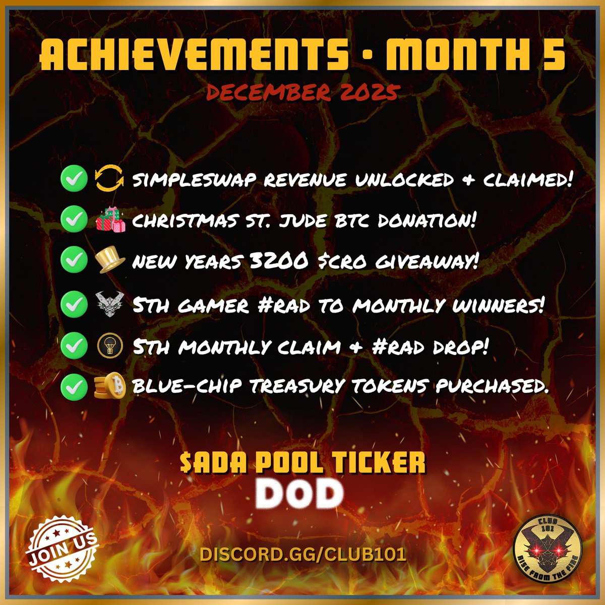 CLUB 101 • Rise From The Fire tweet media