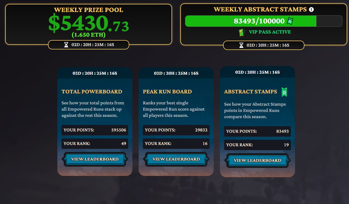 Just hit Wave 23 for the first time and I’m kinda shocked!!

I was sure this run was cooked around Wave 10… and then somehow we pulled the comeback, I broke my own score record, and now I’m sitting Top 20 on the Peak Run leaderboard (for now 👀).

I genuinely can’t stop playing.