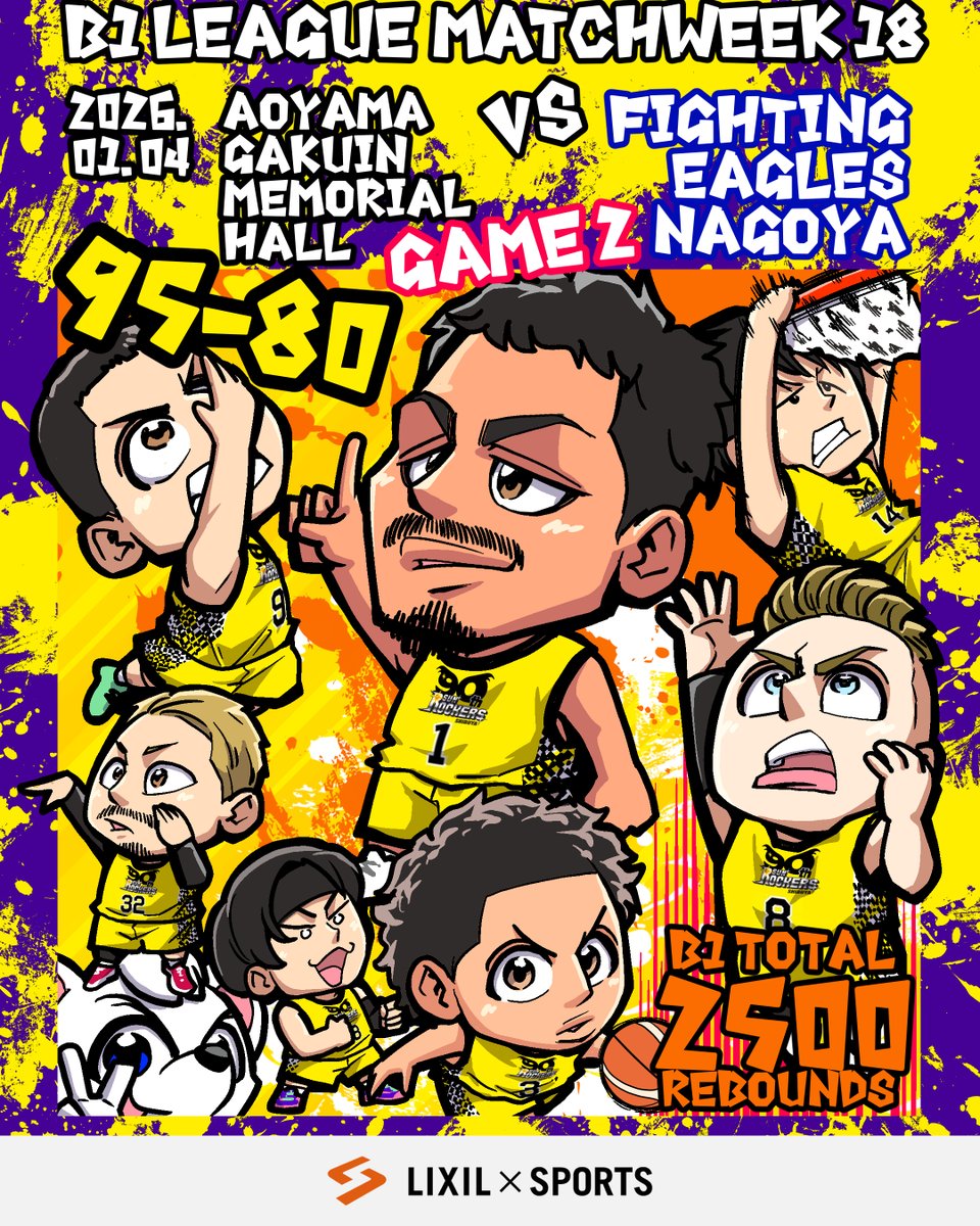 lixil_sports's tweet photo. ＼サンロッカーズ渋谷🏀／
　B1リーグ結果イラスト！
￣￣￣￣￣￣￣￣￣￣￣￣
シーズン前半戦の最後となる第18節GAME2🎌

ドンテ・グランタム選手がダブルダブルの活躍でチームを牽引し、年明け2連勝を飾りました👏🏻✨

新年最高の勢いのまま突き進みましょう💨

@we_r_sunrockers @chidajunsei3163 https://t.co/QMrwd9YDEJ