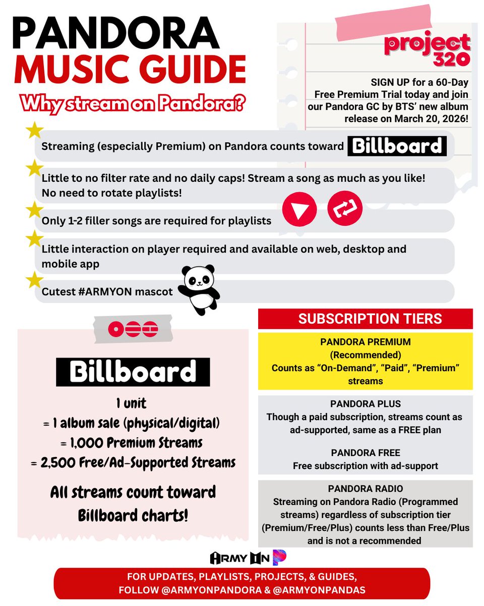 ARMY on PANDAS⁷ 🐼💜 tweet media