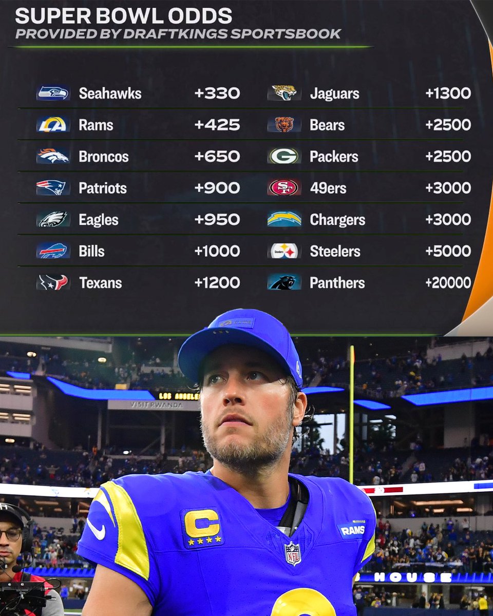 Sunday Night Football on NBC tweet media