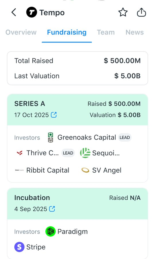 VictorNguyen10X tweet media