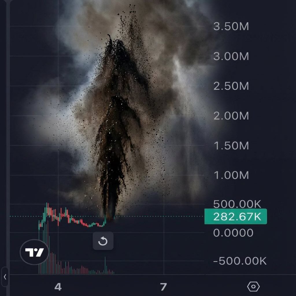 Imagine being sidelined on the future housecoin but oil version 

$oilcoin