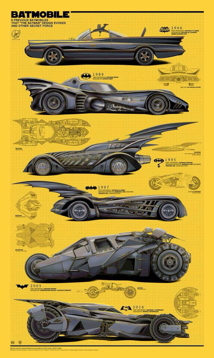 BatmanNotes's tweet image. What’s your favorite Batmobile?