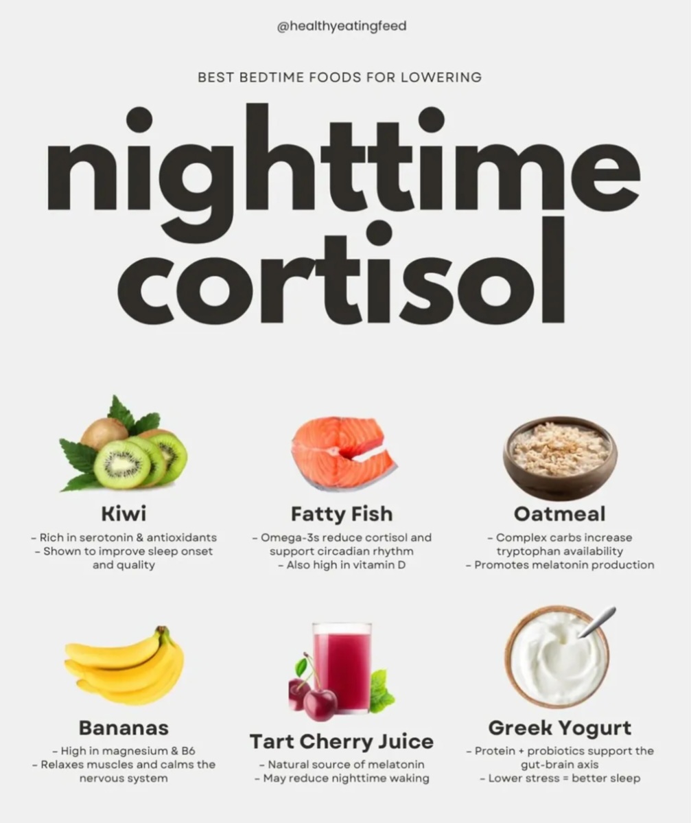 food_health_joy's tweet photo. Foods That Reduce Night Time Cortisol🥝 https://t.co/CXu4JoEDen