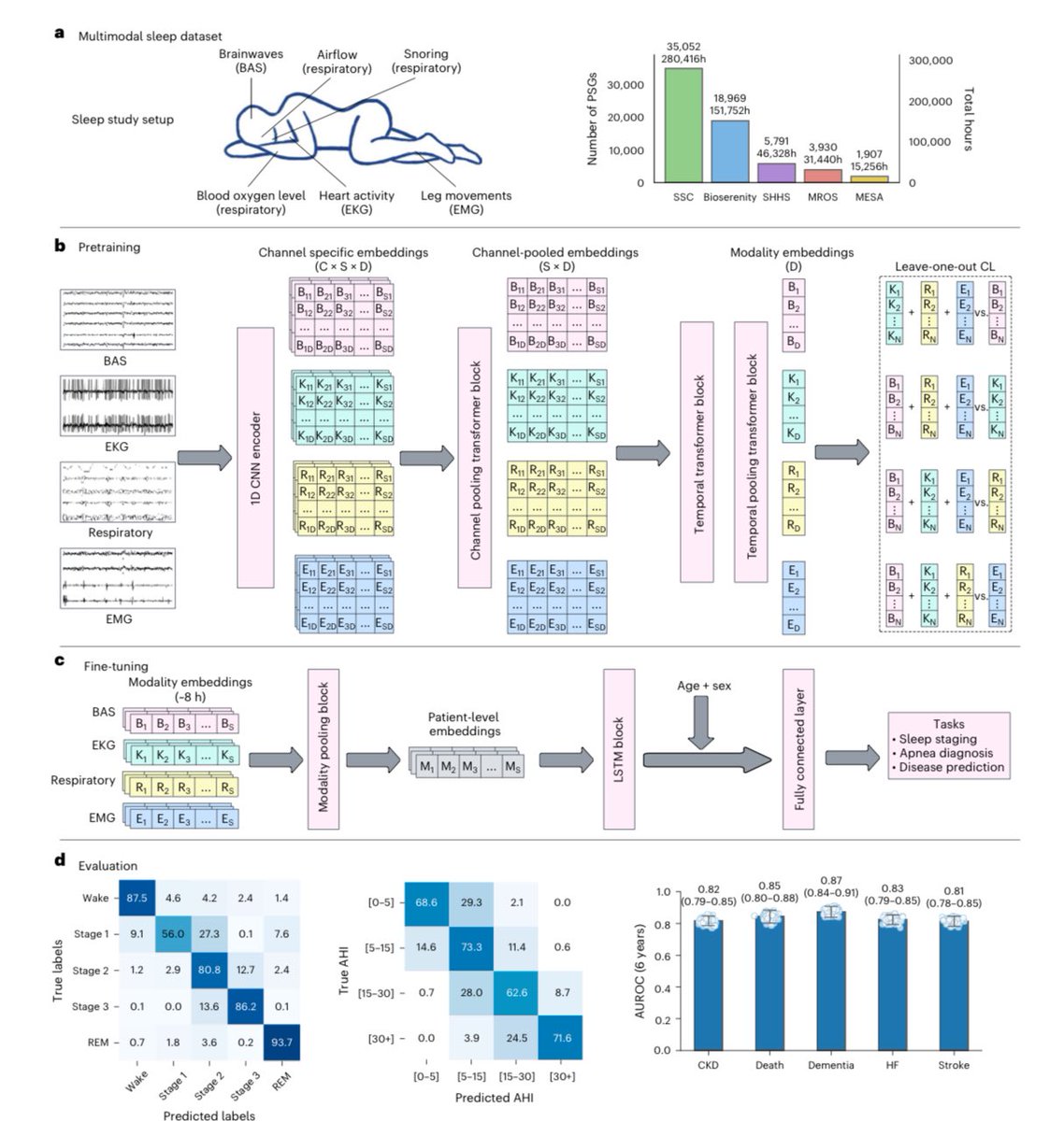 Science News tweet media