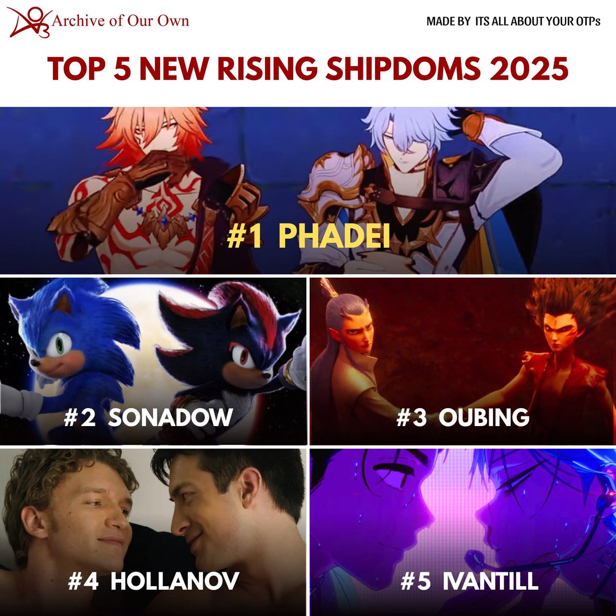 tillgetomywife's tweet image. GUYS IVANTILL IS AT NO 5?!! OMG LETS GOOO!!